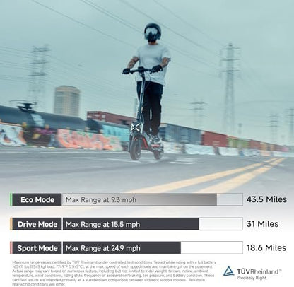 Segway ZT3 Pro Electric Scooter, Up to 24.9 MPH, 43.5-Mile Range, Dual Suspension, Flash Charge, 1600W Peak Motor, Off-Road Scooter for Adults UL Certified (UL2272/2271)